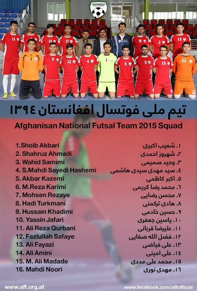 فهرست جدید تیم ملی فوتسال افغانستان اعلام شد