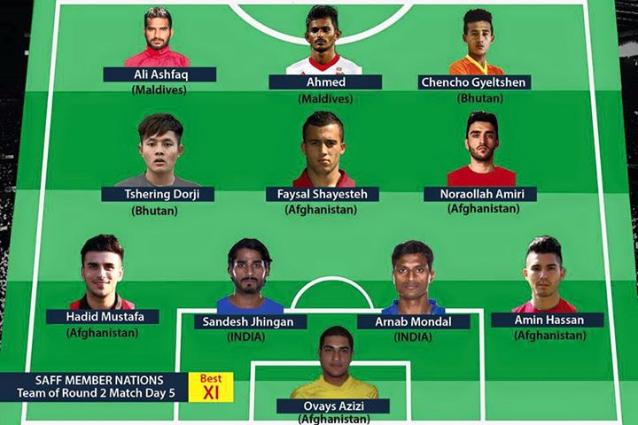 خبر حضور 5 بازیکن افغانستانی در تیم منتخب جنوب آسیا دروغ است