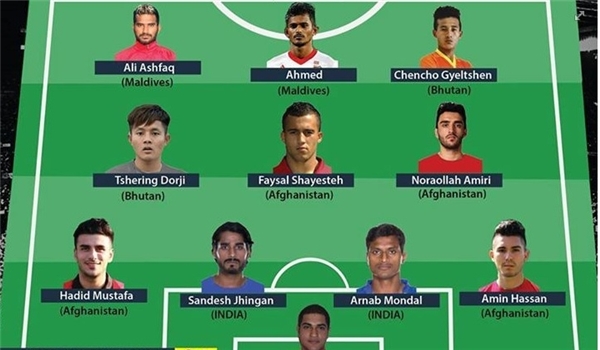 حضور 5 بازیکن فوتبال افغانستان در تیم منتخب جنوب آسیا